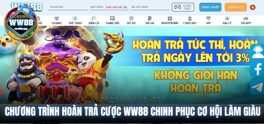 Chương Trình Hoàn Trả Cược WW88 Chinh Phục Cơ Hội Làm Giàu